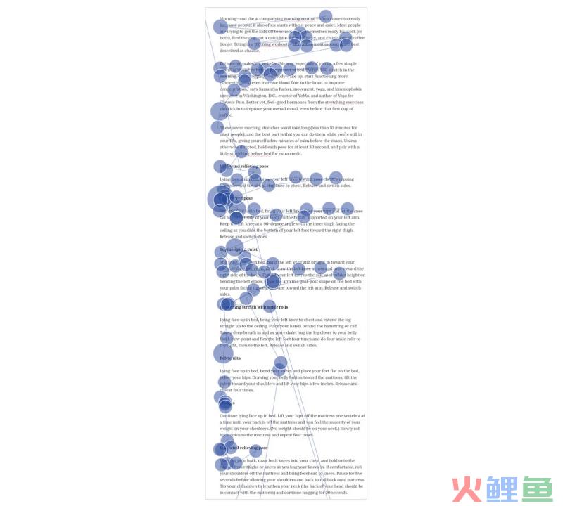 了解用户的阅读习惯，对设计的产出有多重要？