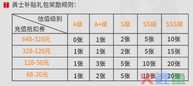 新品首月流水或破亿，这家游戏公司正在成为发行「黑马」