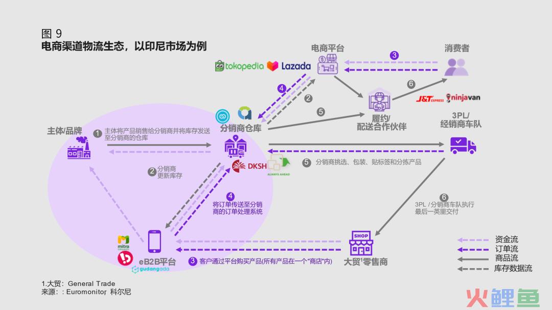 科尔尼最新报告：奢侈美妆出海，下一个淘金地在哪儿？