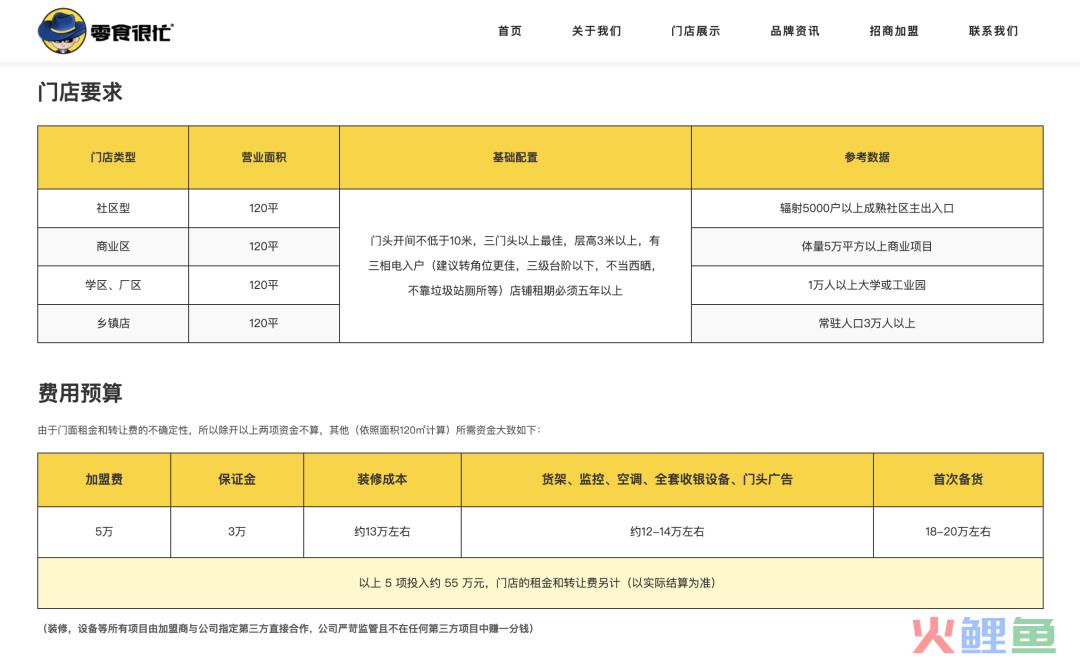 县城零食店扎堆，小镇创业者不够用了