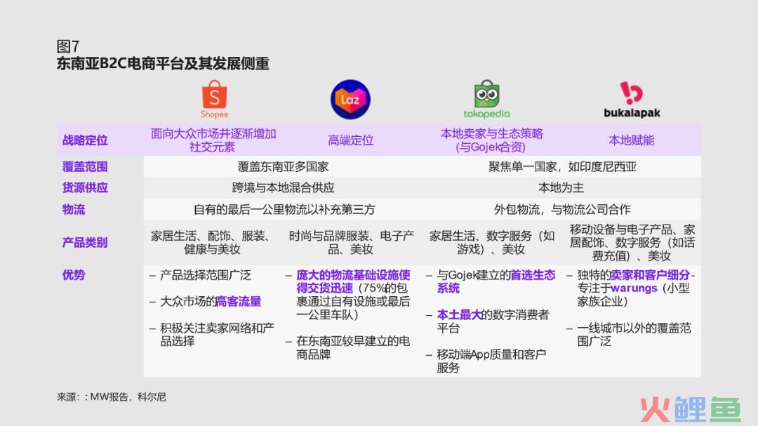科尔尼最新报告：奢侈美妆出海，下一个淘金地在哪儿？