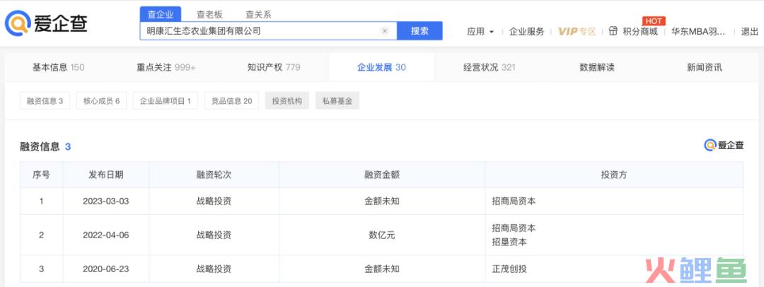 明康汇进军“仓储批零店”的先决条件是什么？