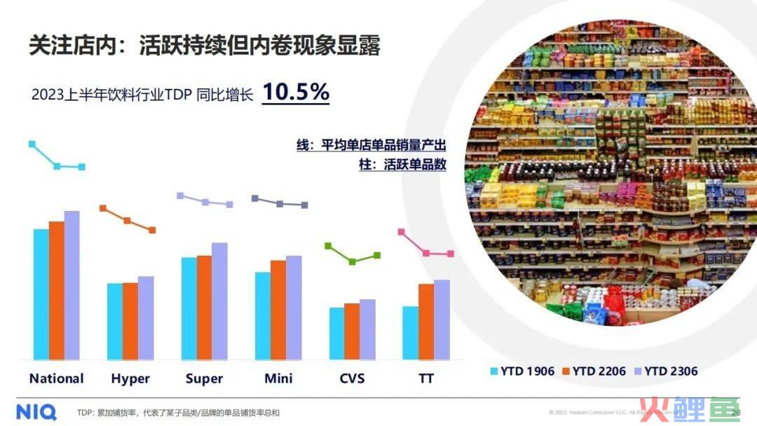 康师傅涨价，追赶即饮茶消费升级