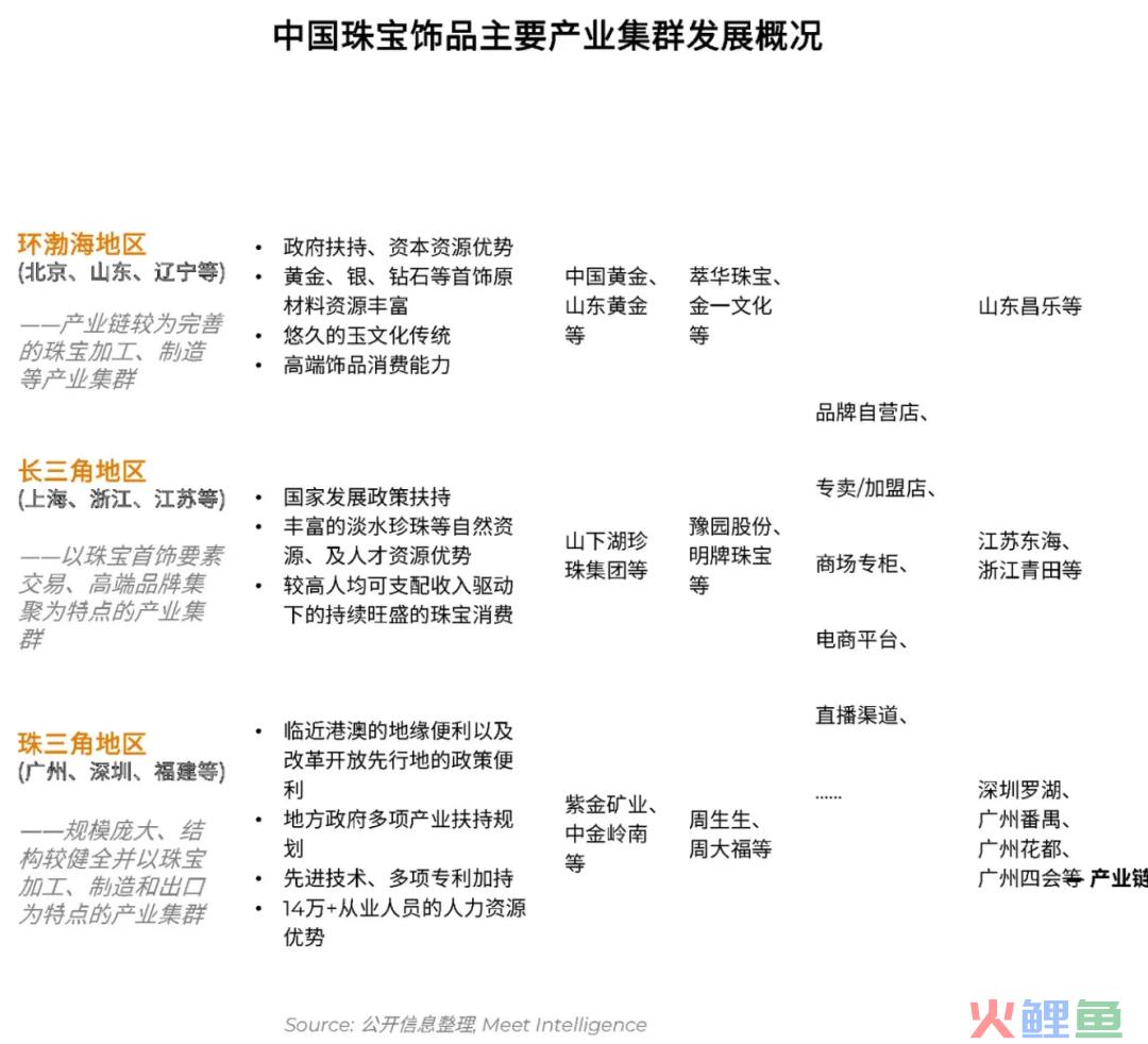 这个双十一，年轻人纷纷加入“淘金大军”