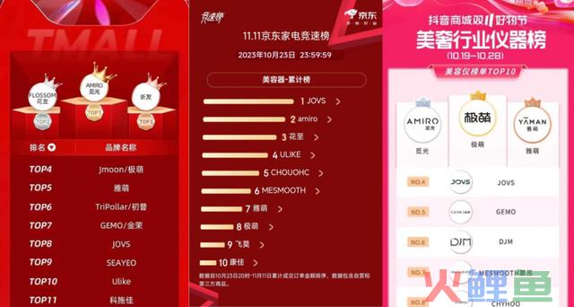 2023年双11：美容仪的“美丽泡泡”要碎了？