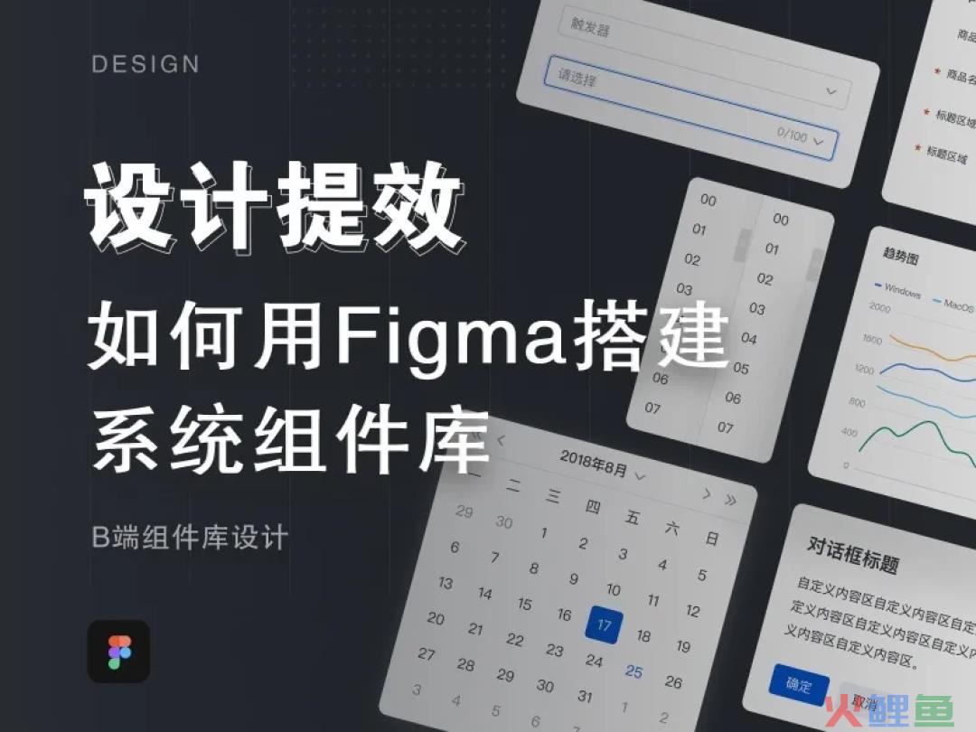 作为设计师，如何从数据角度体现设计价值？