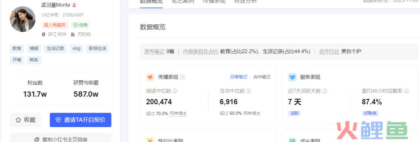 孟羽童，到底该不该“回应”董明珠呢？