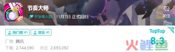 《节奏大师》回归，情怀生意当红