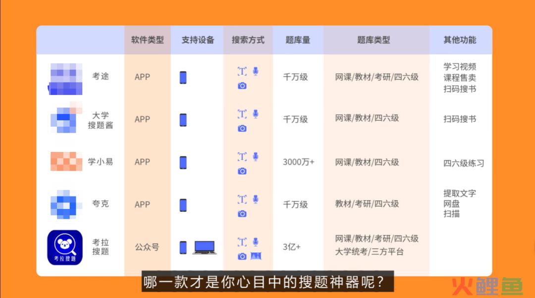 2年暴涨50万粉丝，公众号营收超百万！这家自媒体做了什么？