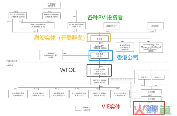 SHEIN：当IPO 传言再起，我们更应关注什么