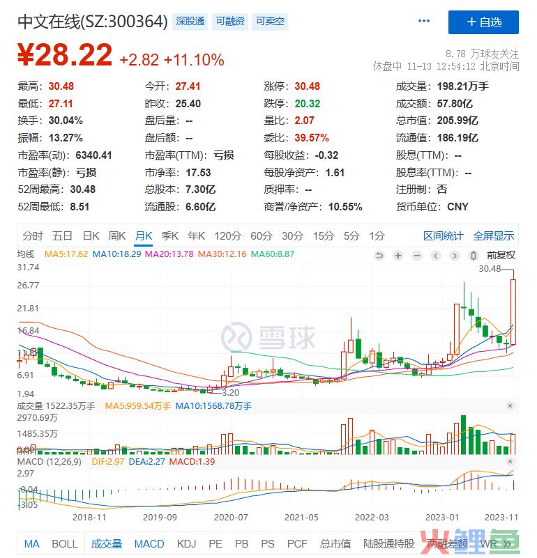 300亿暴利短剧、美女包围和「精神快消品」｜周天财经