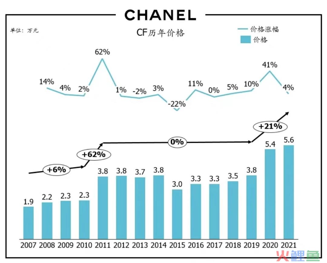 月入5千的年轻人，正用“电子大牌”实现富贵梦