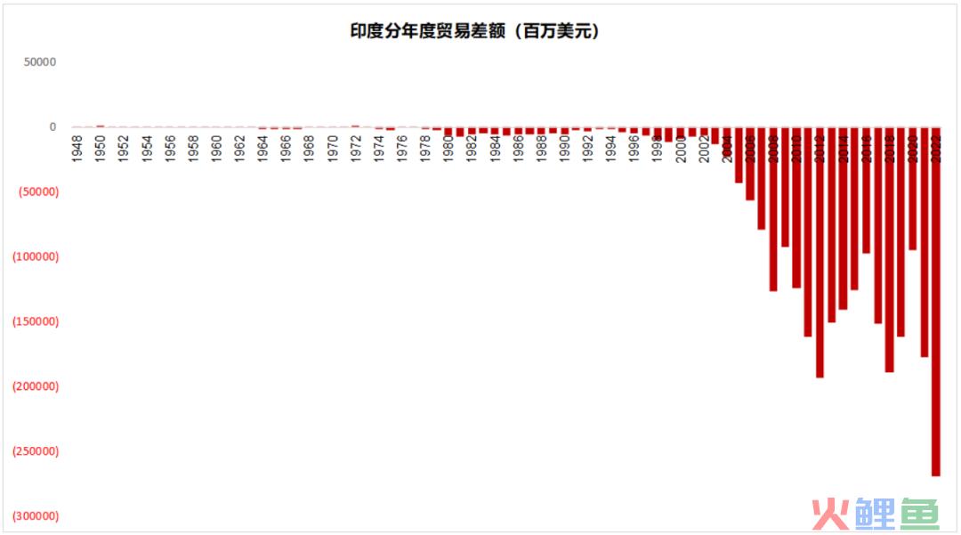 苹果的黄昏