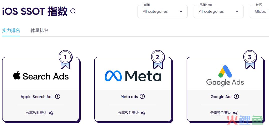 你的2024年游戏营销投放计划做了吗？市场已经发生了以下变化