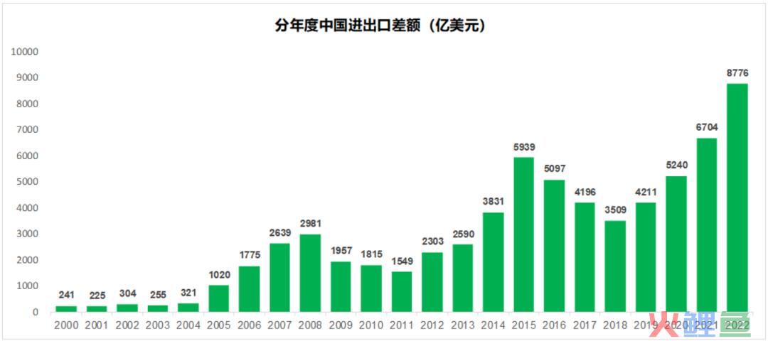 苹果的黄昏