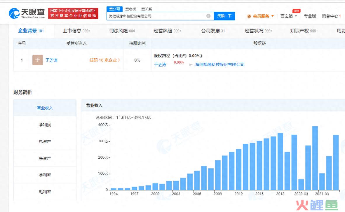 大模型：能圆了TCL们的AIoT梦吗？