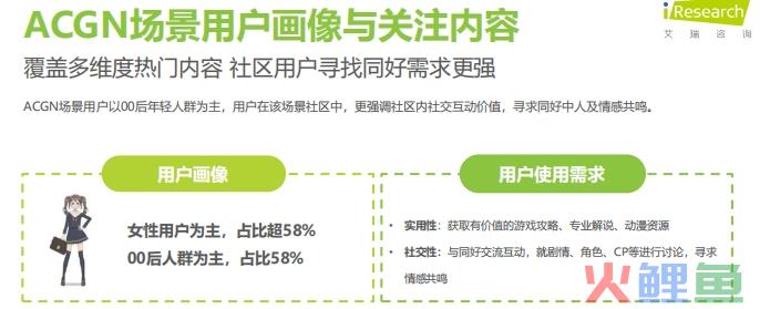 微博聚焦垂直流量，先进场的游戏品牌已经“热闹”起来了！