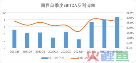 常识的力量：中国OTA新周期的底层逻辑