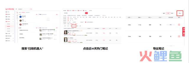 7个小红书适用运营技能，让笔记少扑街！