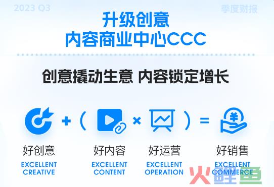 经营现金流转正，宝尊电商解构内容电商3.0时代长期价值