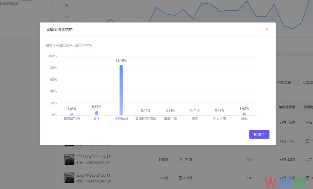 算好账，很重要