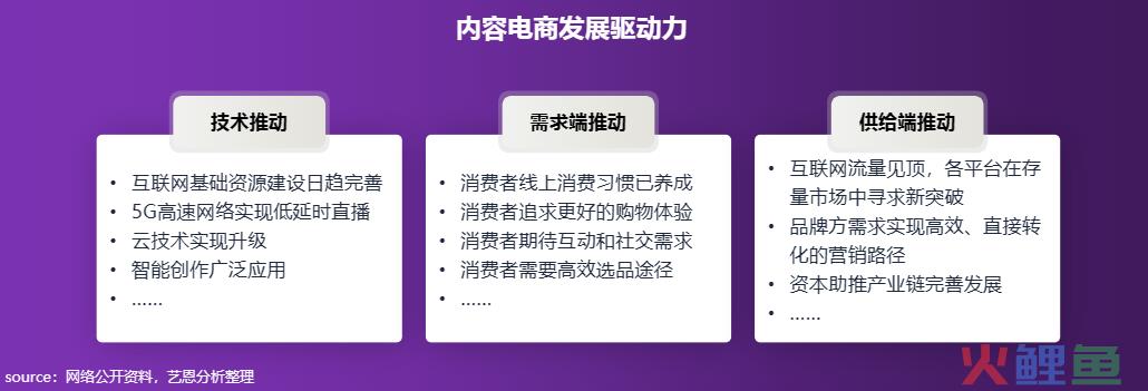 经营现金流转正，宝尊电商解构内容电商3.0时代长期价值