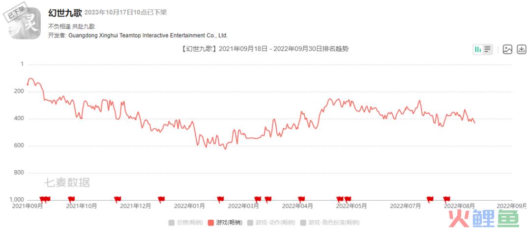 1.6亿倒手子公司，这家公司赶着在今年扭转亏损