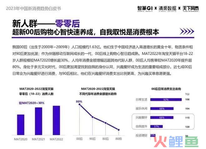 新茶饮、预制菜、咖啡、零食折扣...新消费看好哪些赛道？