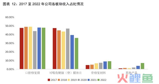 毛利率高达90%，净利率同样直逼茅台！堪称险资最爱的小盘龙头
