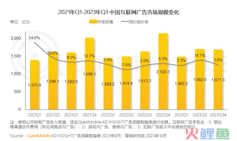 AI大模型能否成为腾讯下个十年的新支点？