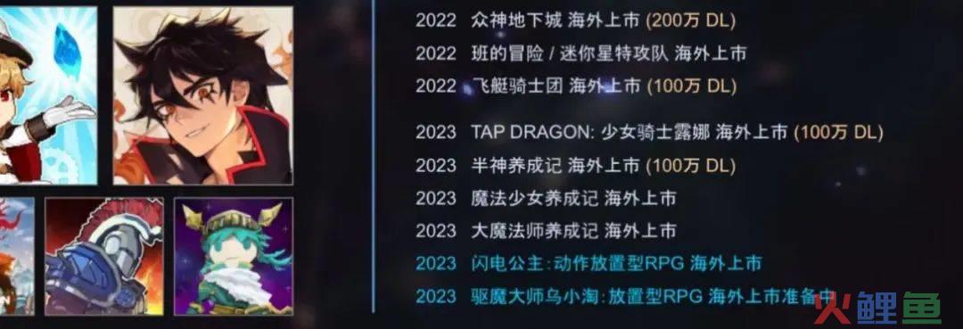如果把“史莱姆like”和“幸存者like”拼在一起，那该多酷啊？