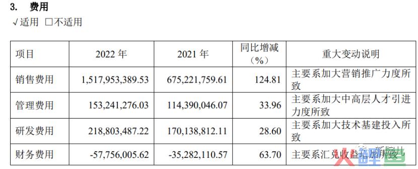 掌阅科技玩不动流量：短剧很认真，成绩很潦草