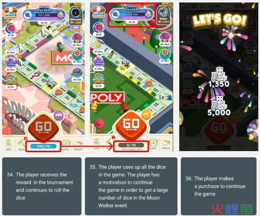 上线7个月流水破10亿美元！《Monopoly GO》的常态化运营方法论