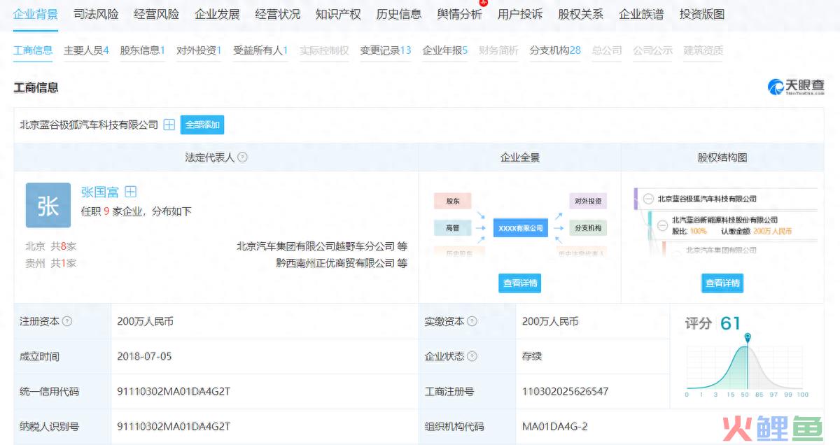 华为HI版梦醒后，极狐与阿维塔踏上殊途