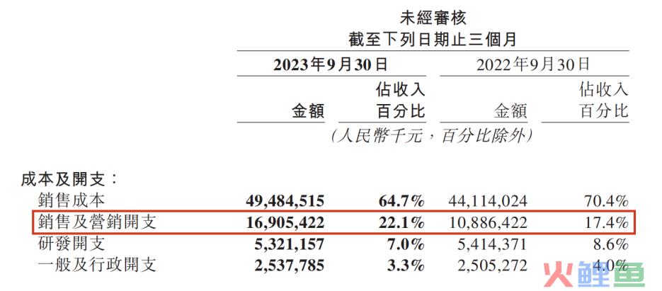 本地生活乱战，美团的接招与出招