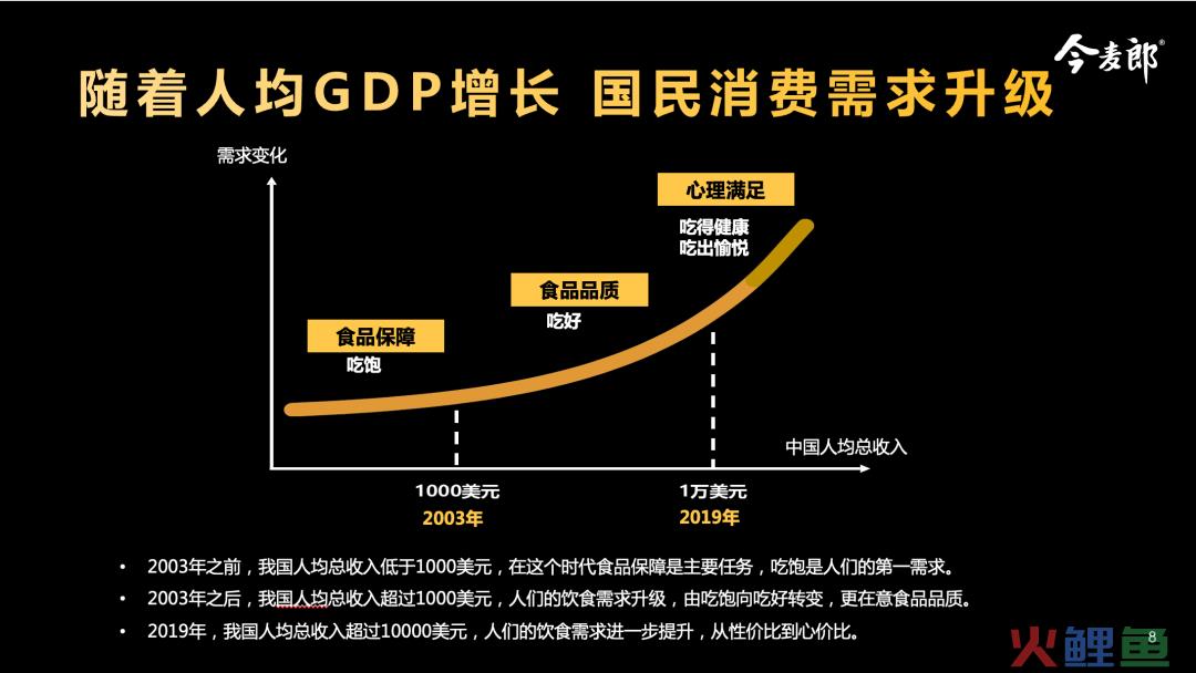 方便面行业上演“物竞天择”，让红牛面瑟瑟发抖的“绿牛”面来了
