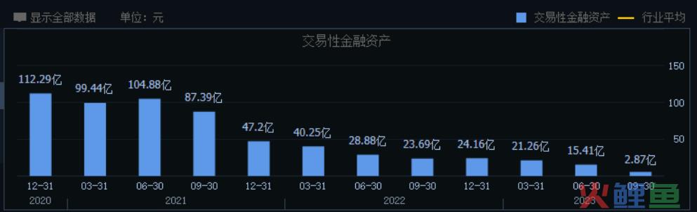 云南白药：“百年药王”迷途知返