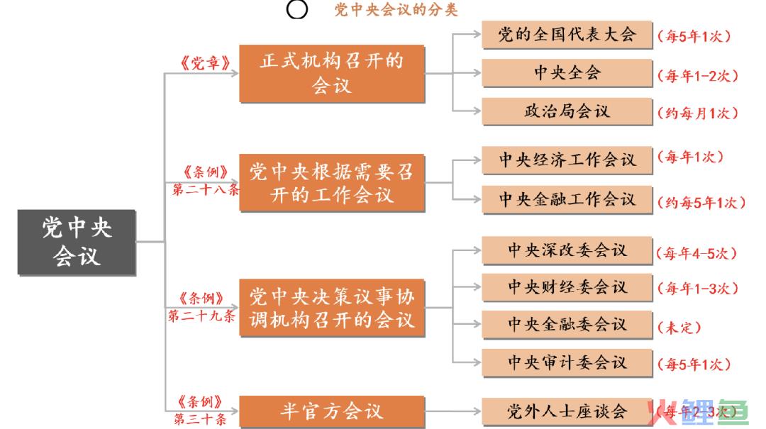 从中央经济会议看2024如何部署？哪些行业更吃香？