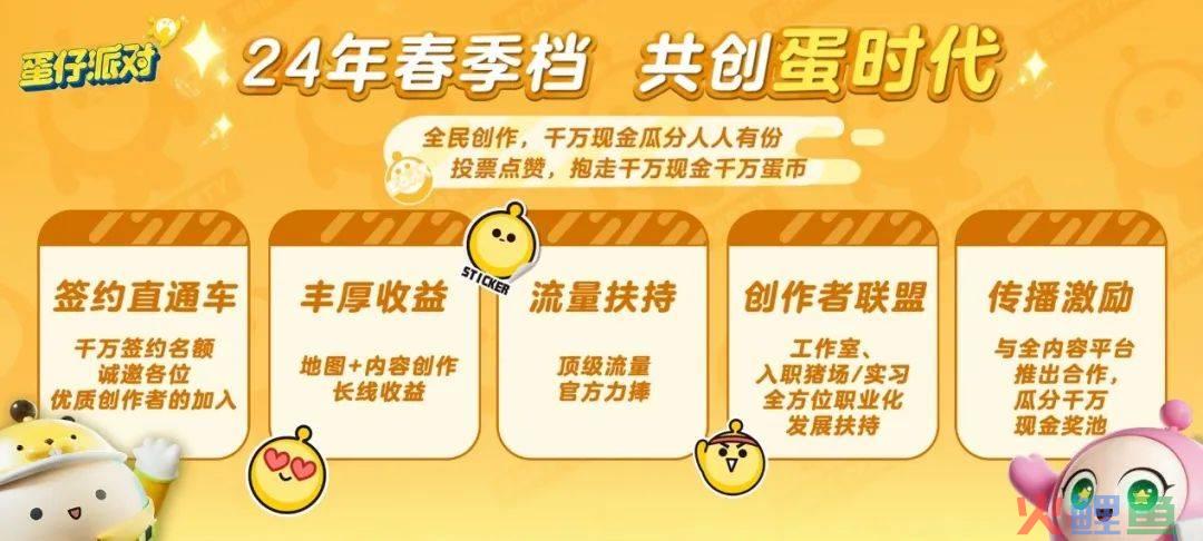 连接5亿用户与1亿地图，《蛋仔派对》这扇快乐任意门没有尽头