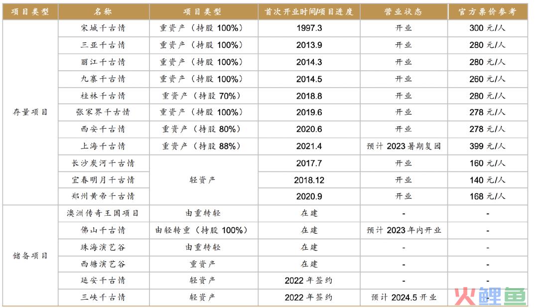 消费里躺赚的龙头，遭外资狂卖，内资却不断吃进，究竟谁傻？