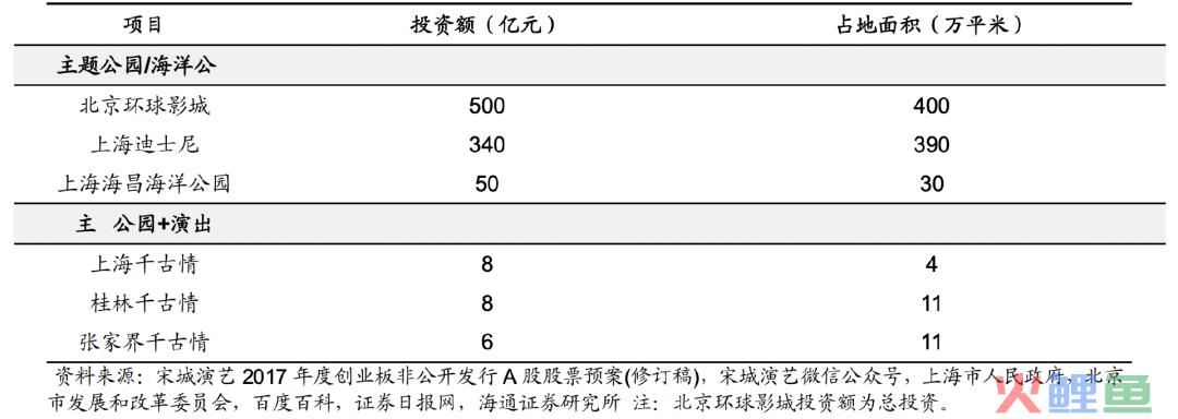 消费里躺赚的龙头，遭外资狂卖，内资却不断吃进，究竟谁傻？