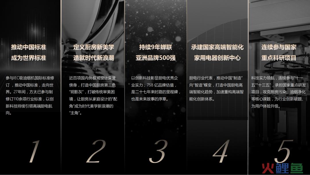 首个集成烹饪中心团标背后，中国厨电如何开启“认知重塑”？