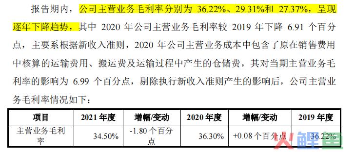 为李子柒螺蛳粉代加工的阿宽食品冲A告败,或转战港股?