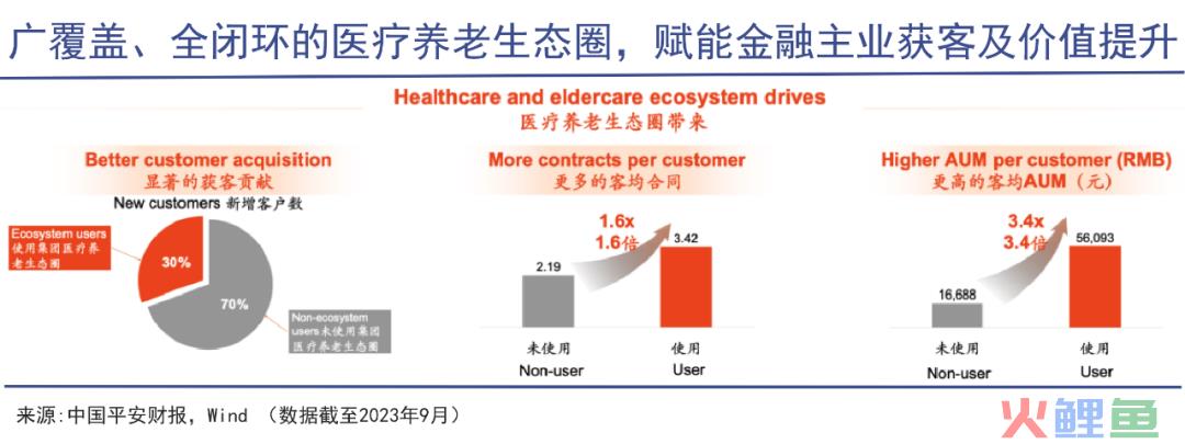 打造一个综合金融大平台有多难｜巨潮