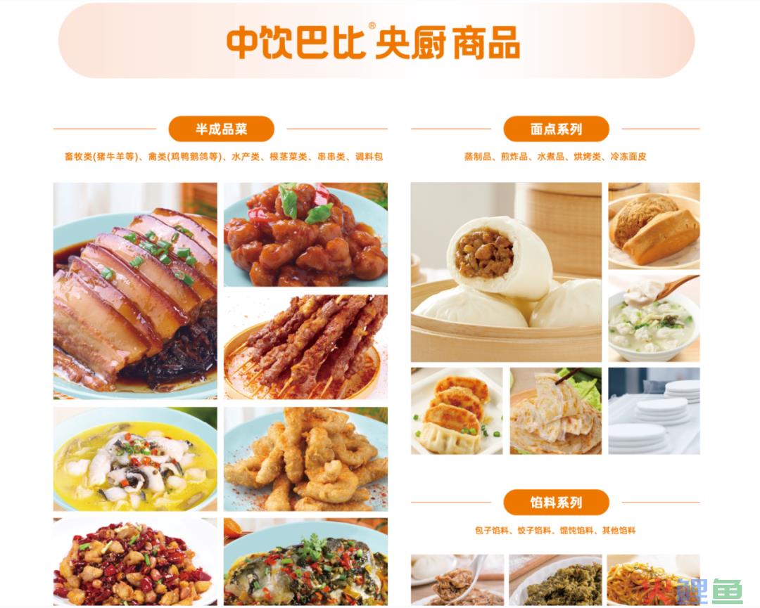 跳空涨停，底部确认，确定性极高的小而美，社保持续重仓