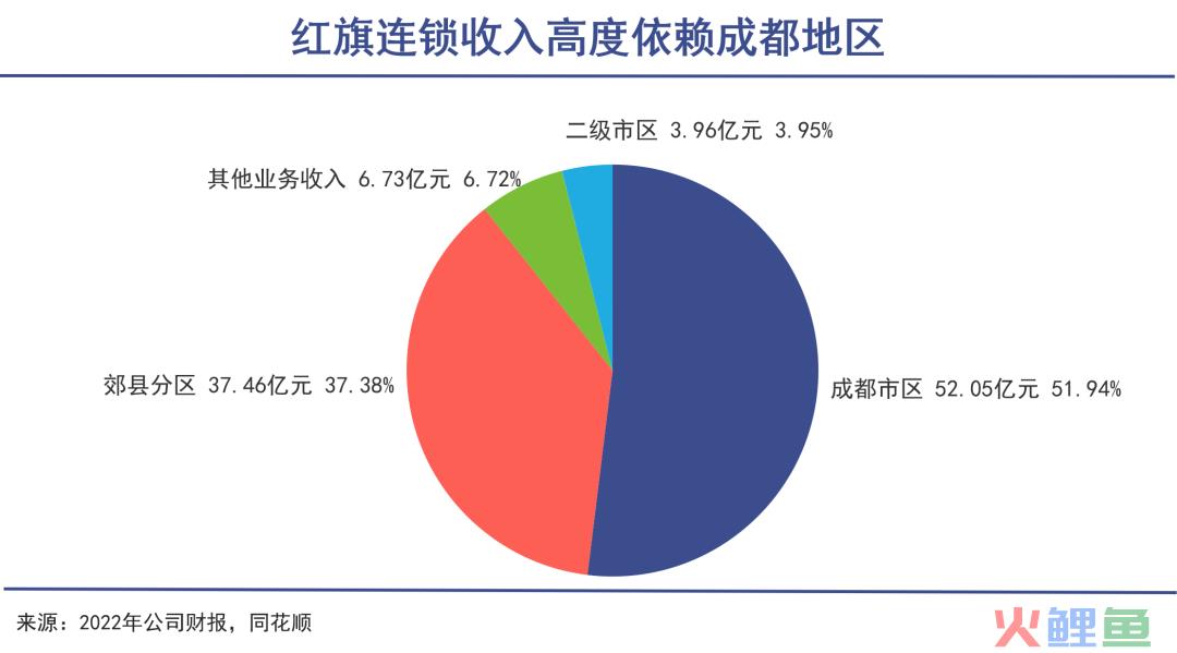 “中国零售女王”选择不退休｜巨潮