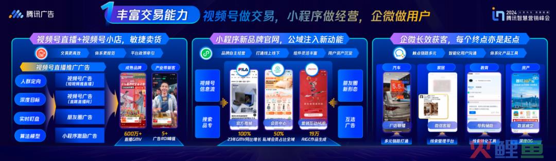 2024:为什么要去腾讯再做一遍