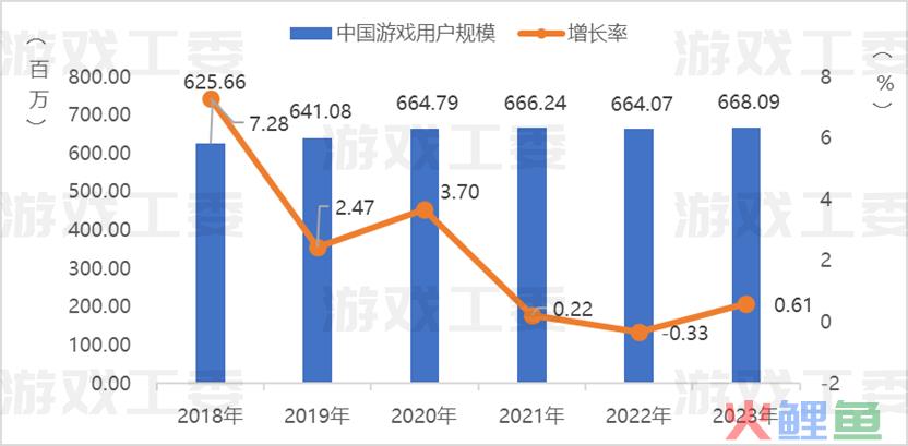 游戏的跨界联动，从来都不是一件小事