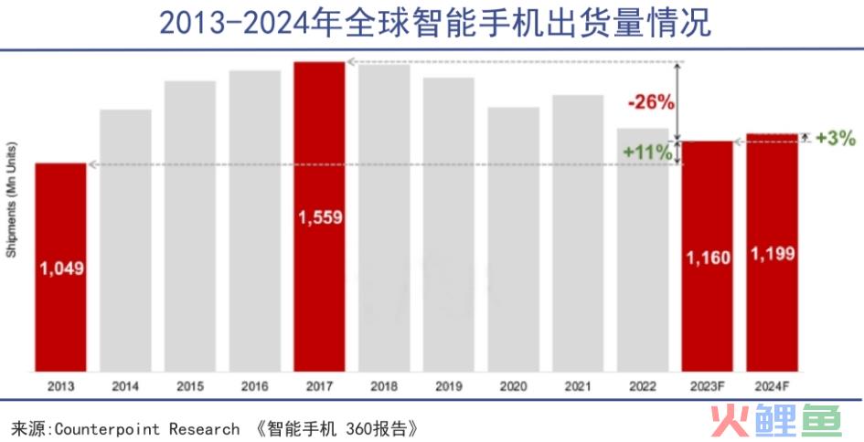 不靠中国市场，宁波老板一年进账600亿｜巨潮