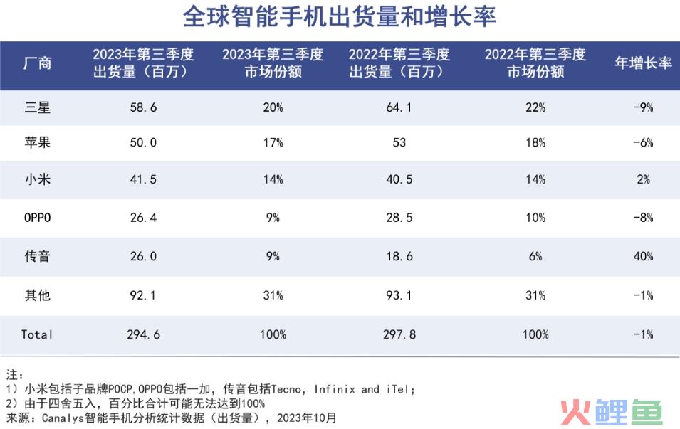 不靠中国市场，宁波老板一年进账600亿｜巨潮